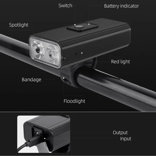 SUPERFIRE GT-R3 luzes de bicicleta de alta potência