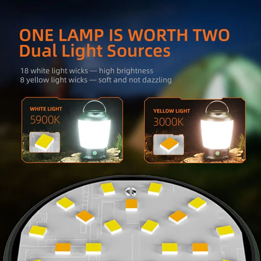 SUPERFIRE T31 18650 USB LED luz de acampamento