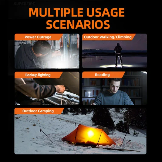 SUPERFIRE T56 Luz de acampamento ao ar livre