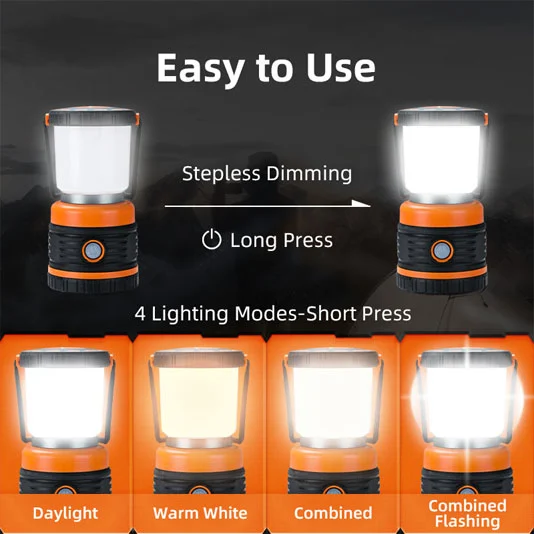 SUPERFIRE T39 Longo Tempo de Execução Camping Luz