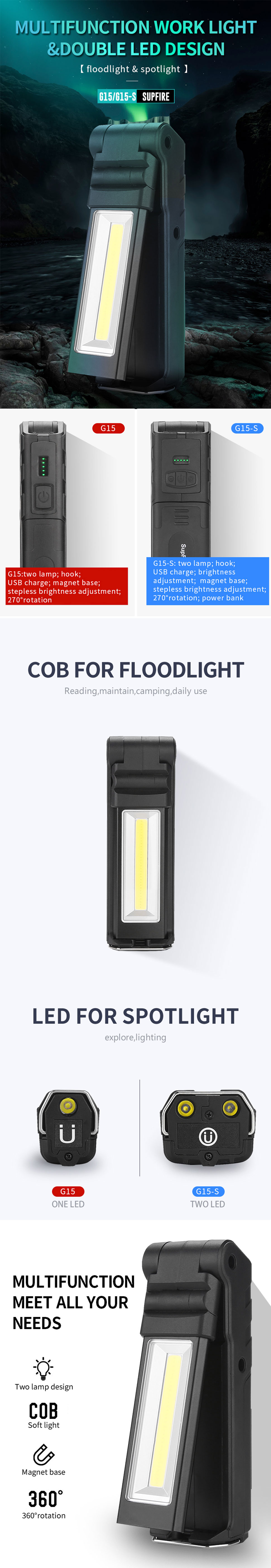 flood light cob flood light cob