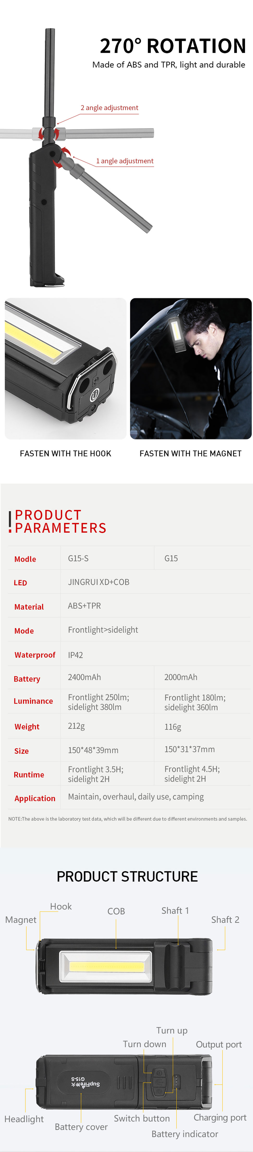 cob led flood light cob led flood light