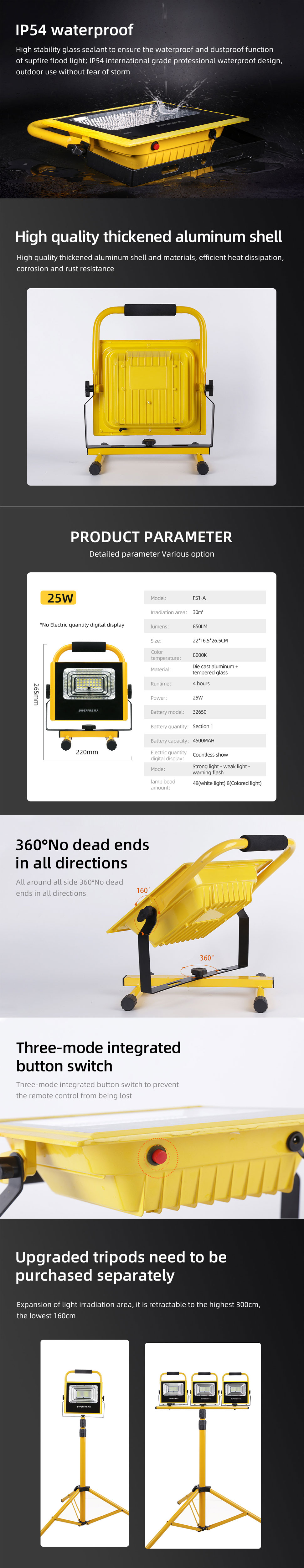 waterproof flood light fixture waterproof flood light fixture