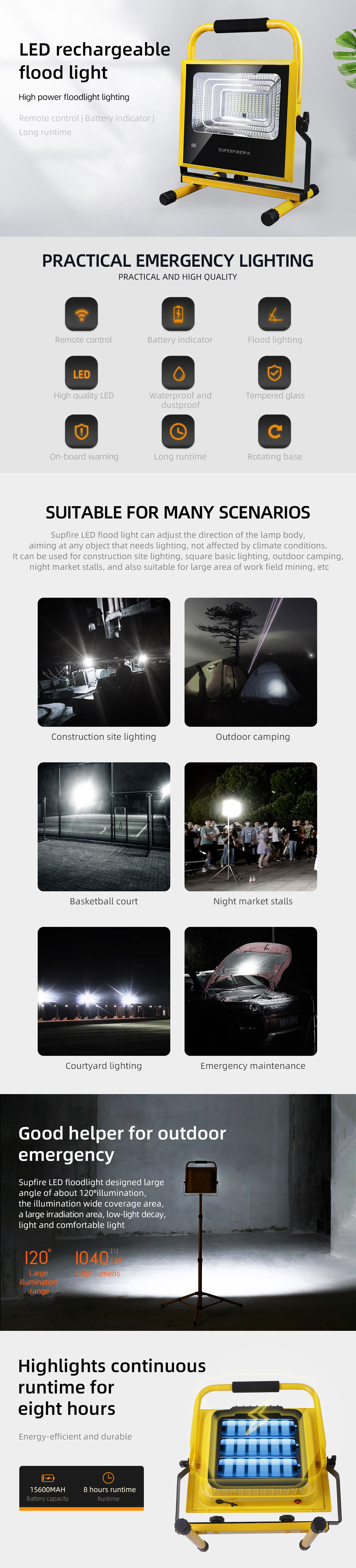 waterproof floodlight waterproof floodlight