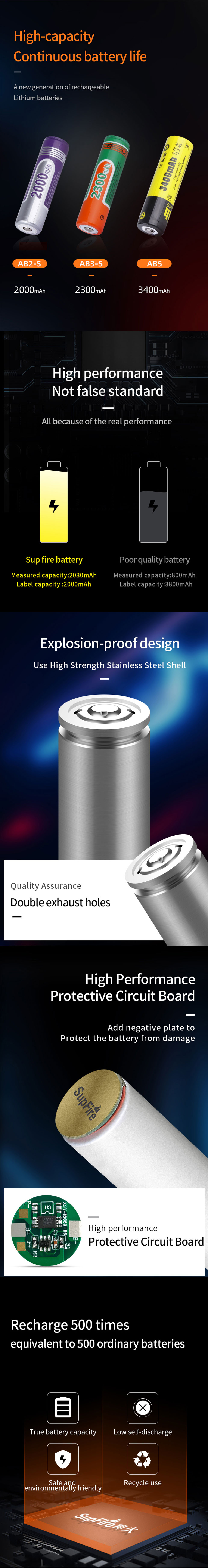 18650 3.7 volt lithium ion battery 18650 3.7 volt lithium ion battery