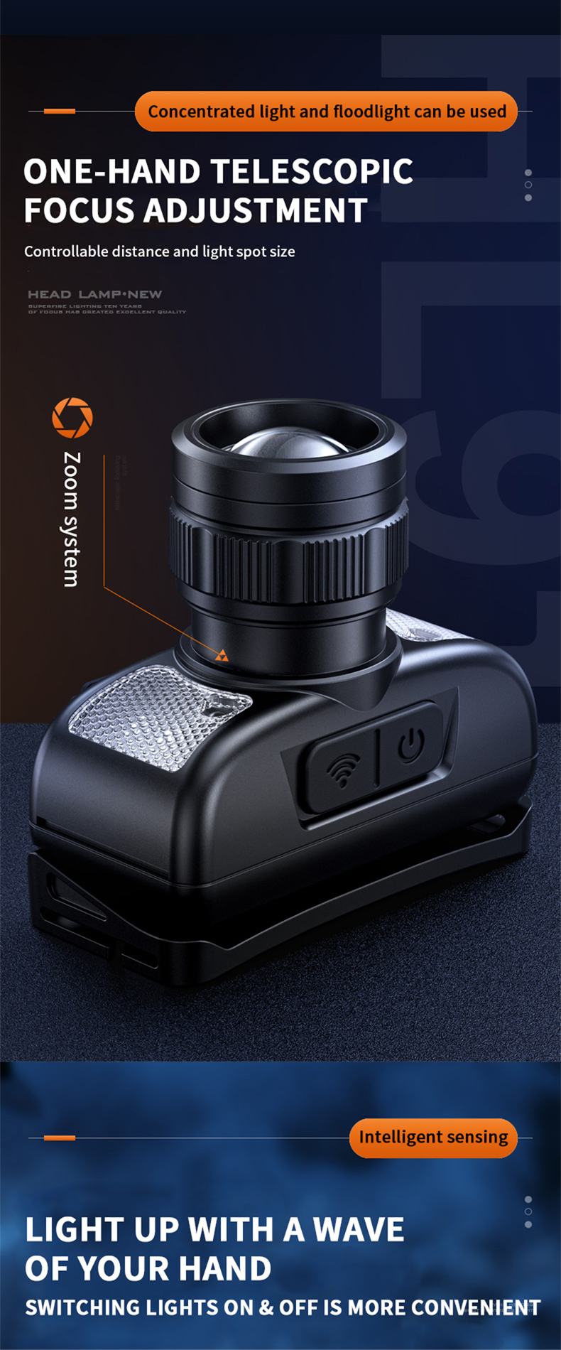 led headlamps for sale led headlamps for sale