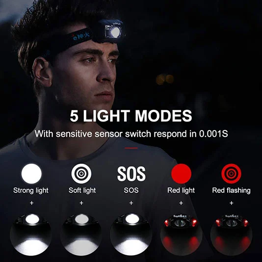 SUPERFIRE HL06 Sensor Farol