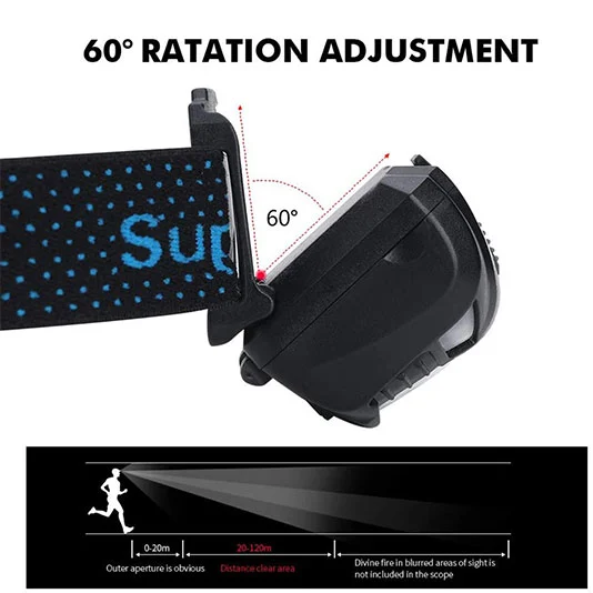 SUPERFIRE HL06 Sensor Farol