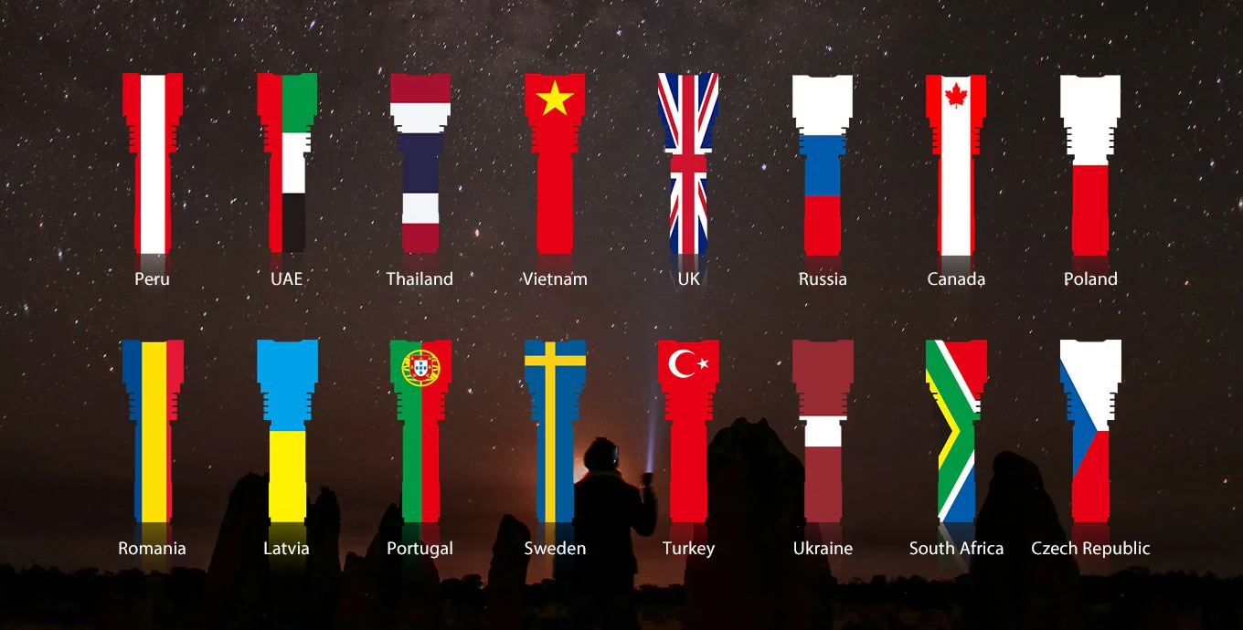 País do distribuidor