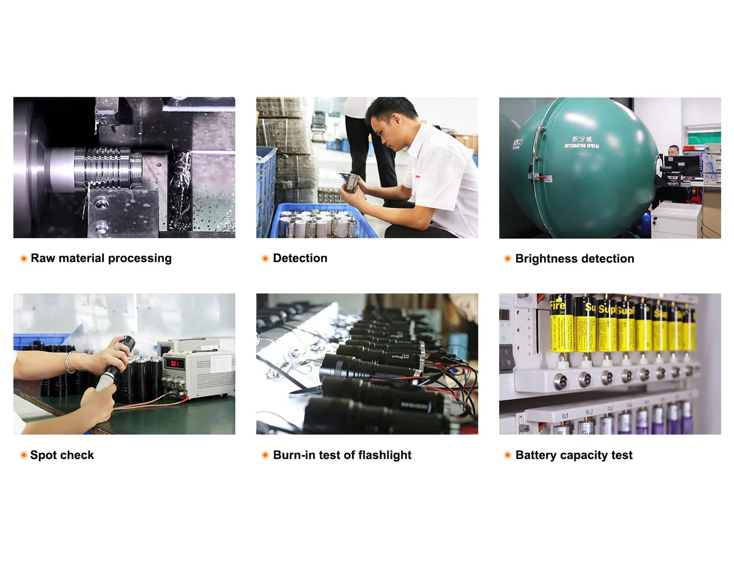 Controle de qualidade