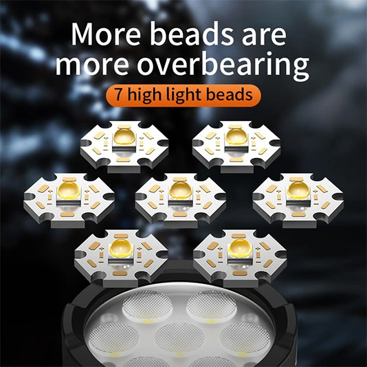 SUPERFIRE L25 Lanterna Alta Lumnes