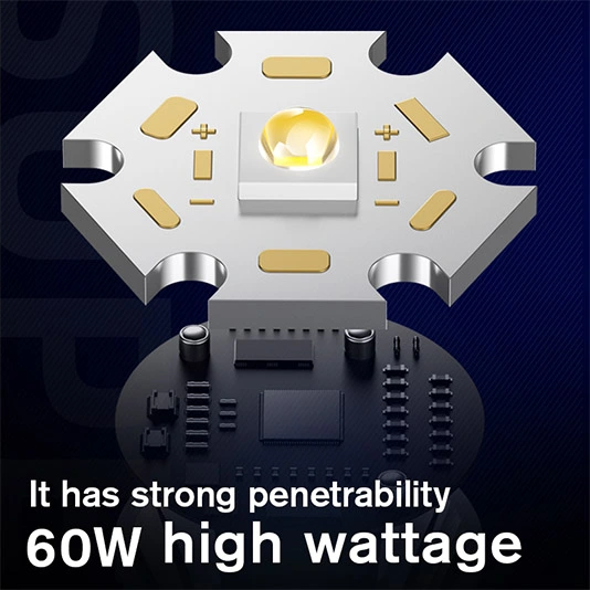 SUPERFIRE L20 Lanterna de grande capacidade