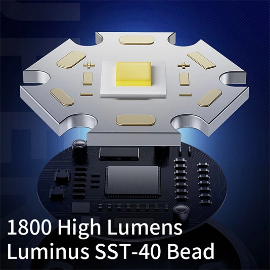 SUPERFIRE A26 Lanterna de alto brilho