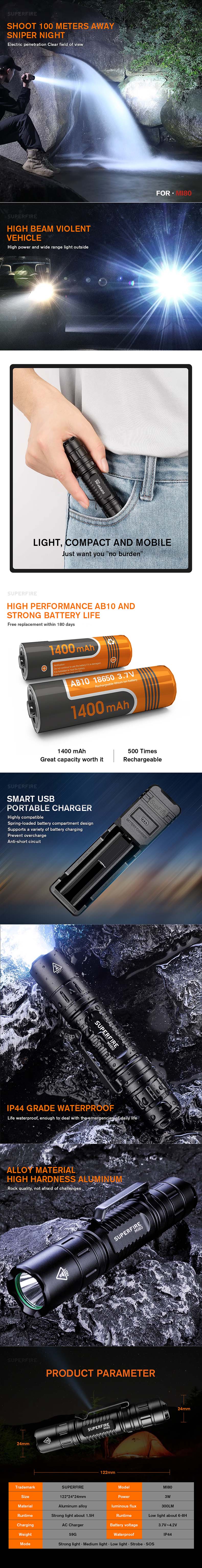 flashlights-wholesale-2.jpg flashlights-wholesale-2.jpg