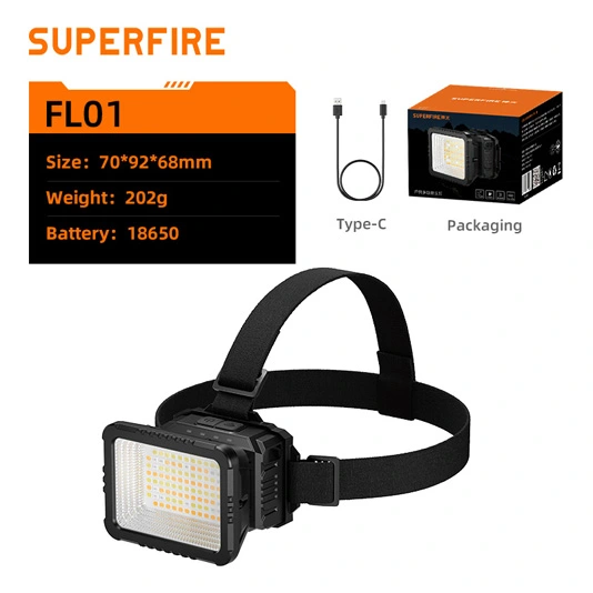 brightest-headlamp-01
