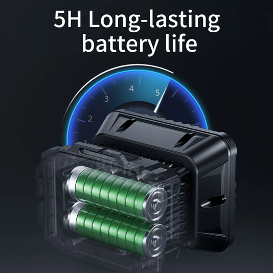 brightest-headlamp-07