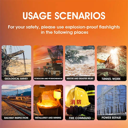 SUPERFIRE EP03 Iluminação profissional à prova de explosão