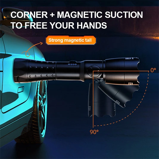 SUPERFIRE EP03 Iluminação profissional à prova de explosão