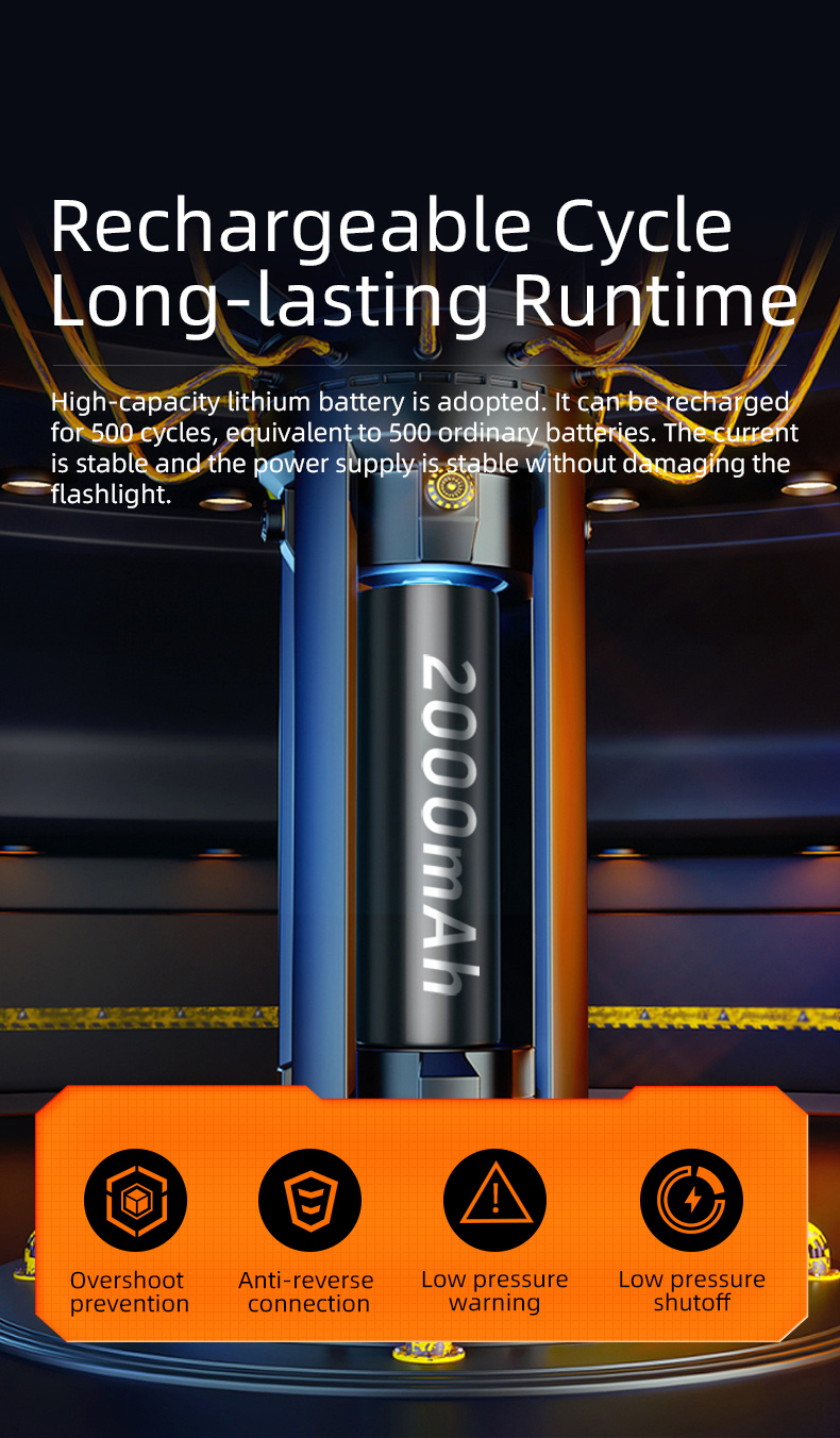 custom-flashlight-07.jpg custom-flashlight-07.jpg