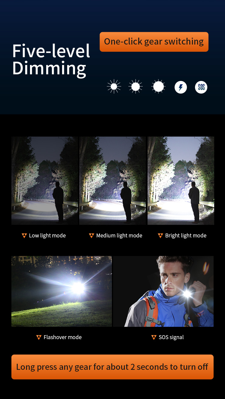 flashlight-wholesale-006.jpg flashlight-wholesale-006.jpg