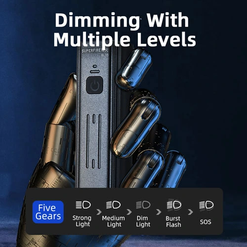 Faróis de bicicleta SUPERFIRE BL35