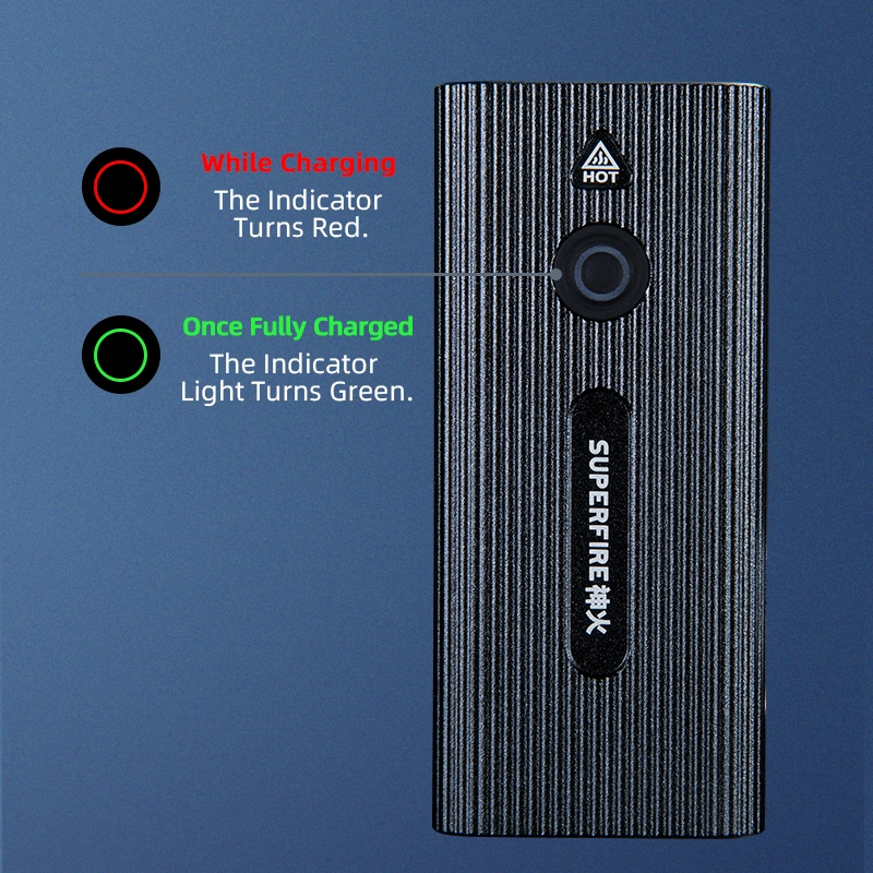 Farol de bicicleta BL36: 500 lúmens, feixe de 300-500m, USB recarregável, IP65 à prova d'água