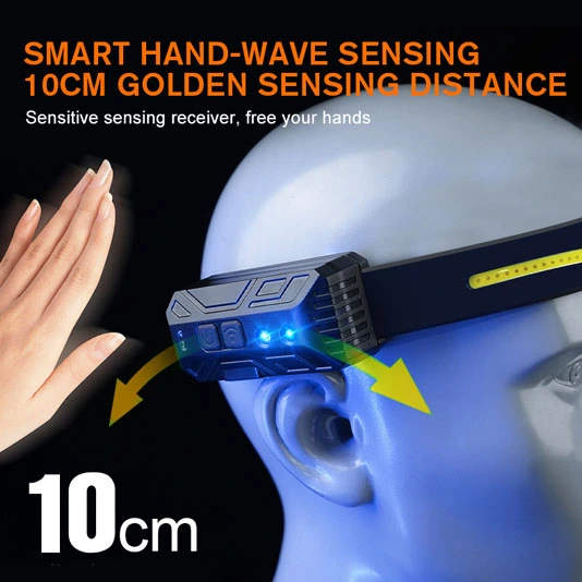 Farol de indução multifuncional HE03 para várias necessidades de iluminação