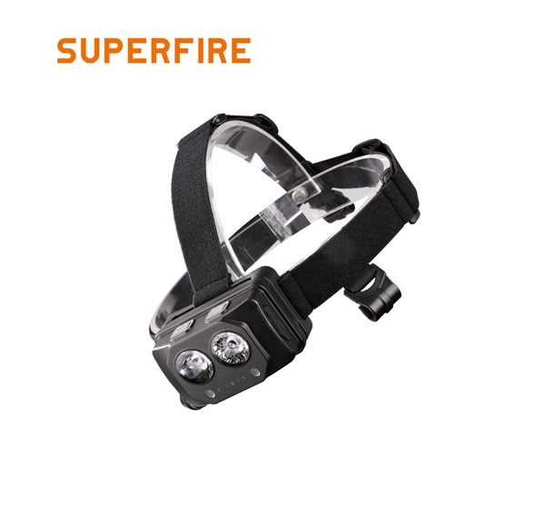 SUPERFIRE EP06/EP06-A Explosion-Proof Headlamp - 翻译中...