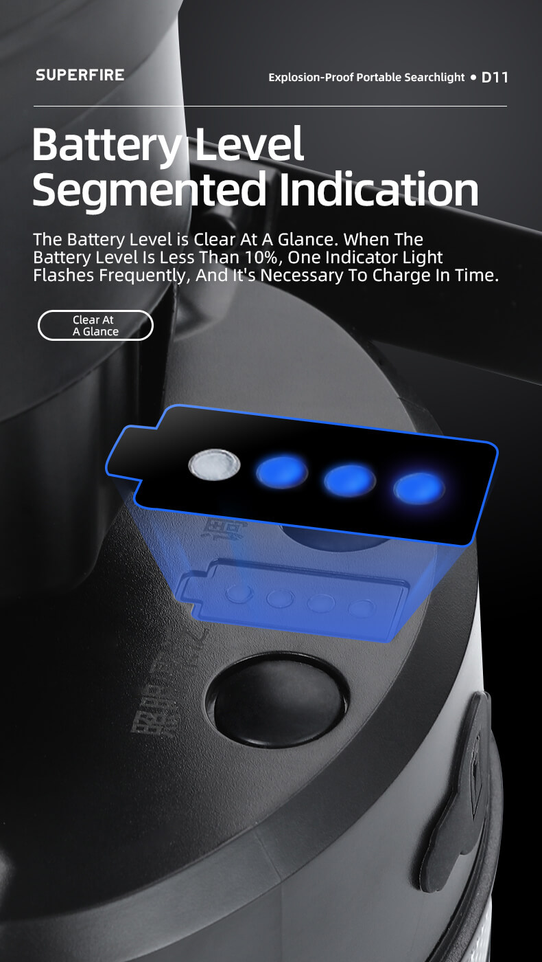 SUPERFIRE D11 Explosion-Proof Portable Light Details