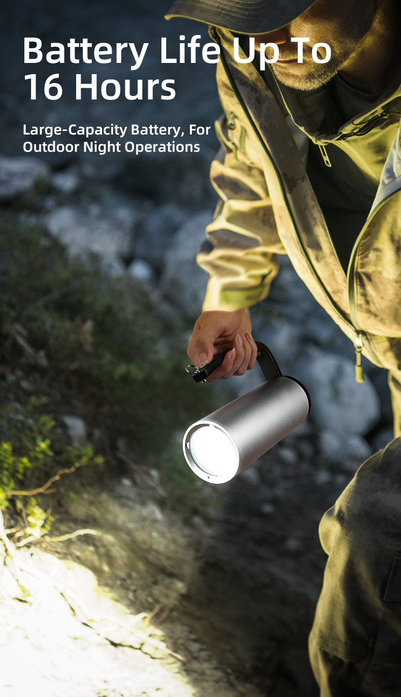 SUPERFIRE D9 Explosion Proof Flashlight Details
